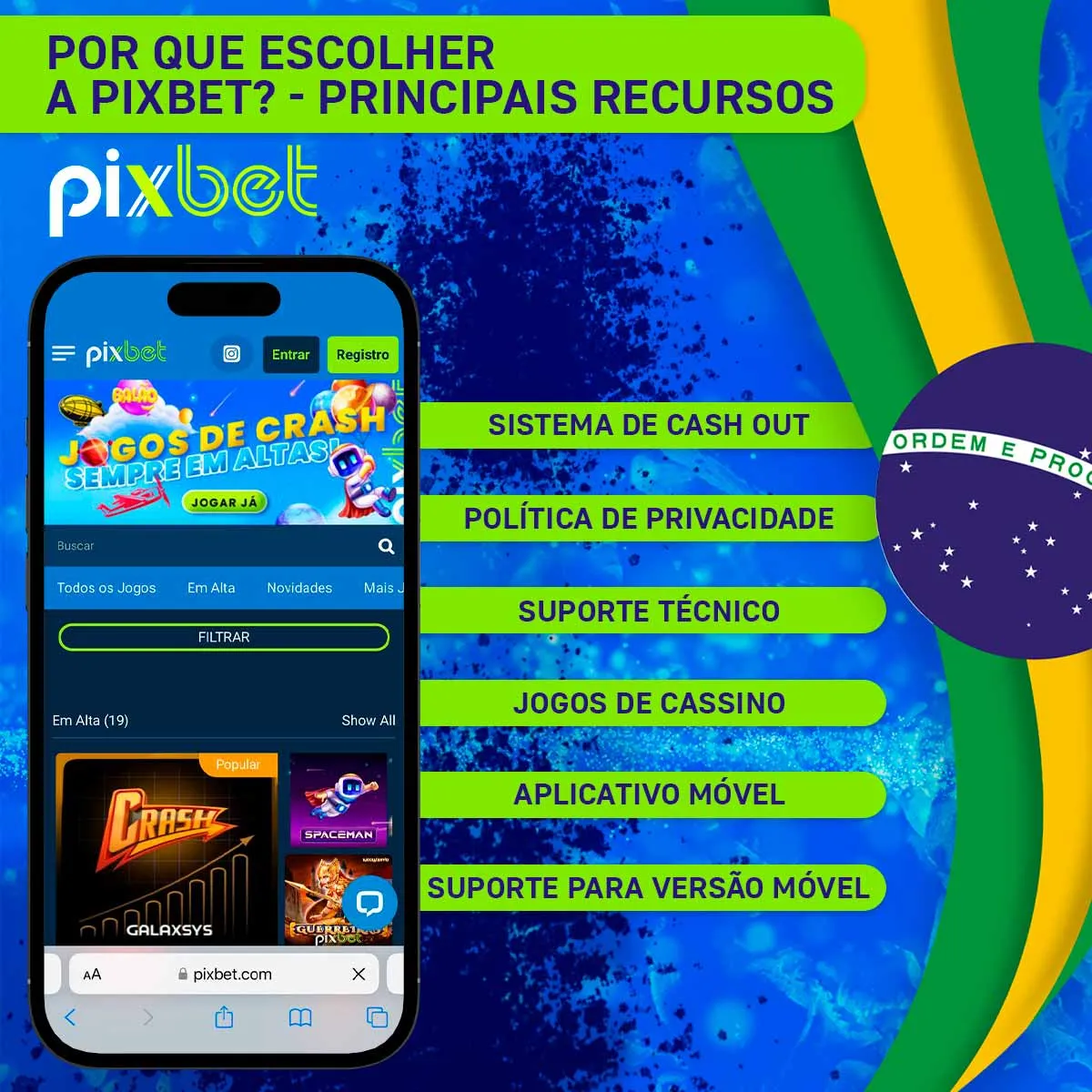 Características principais da casa de apostas Pixbet no Brasil